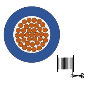 Mogami 2514 HiFi-Kabel intern, ? 1,7 mm, blau, per Meter - Image 1