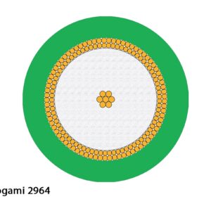 Mogami 2964 Koaxial, 75 Ohm, ? 4,8 mm, gr?n, per Meter - Image 1