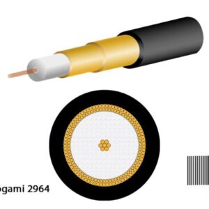 Mogami 2964 Koaxial, 75 Ohm, ? 4,8 mm, schwarz, 100m Rolle - Image 1