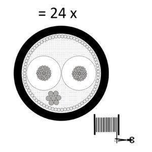 Mogami 2936 Multicore-Kabel, analog, 24-Kanal, ? 20,0 mm, schwarz, per Meter - Image 1