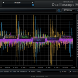 Blue Cat Analysis Pack - Image 5