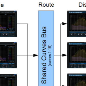 Blue Cat FreqAnalystMulti - Image 6