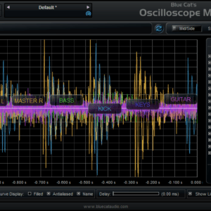 Blue Cat OsciloscopeMulti - Image 1
